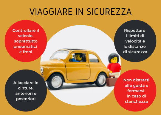viaggiare in sicurezza.png